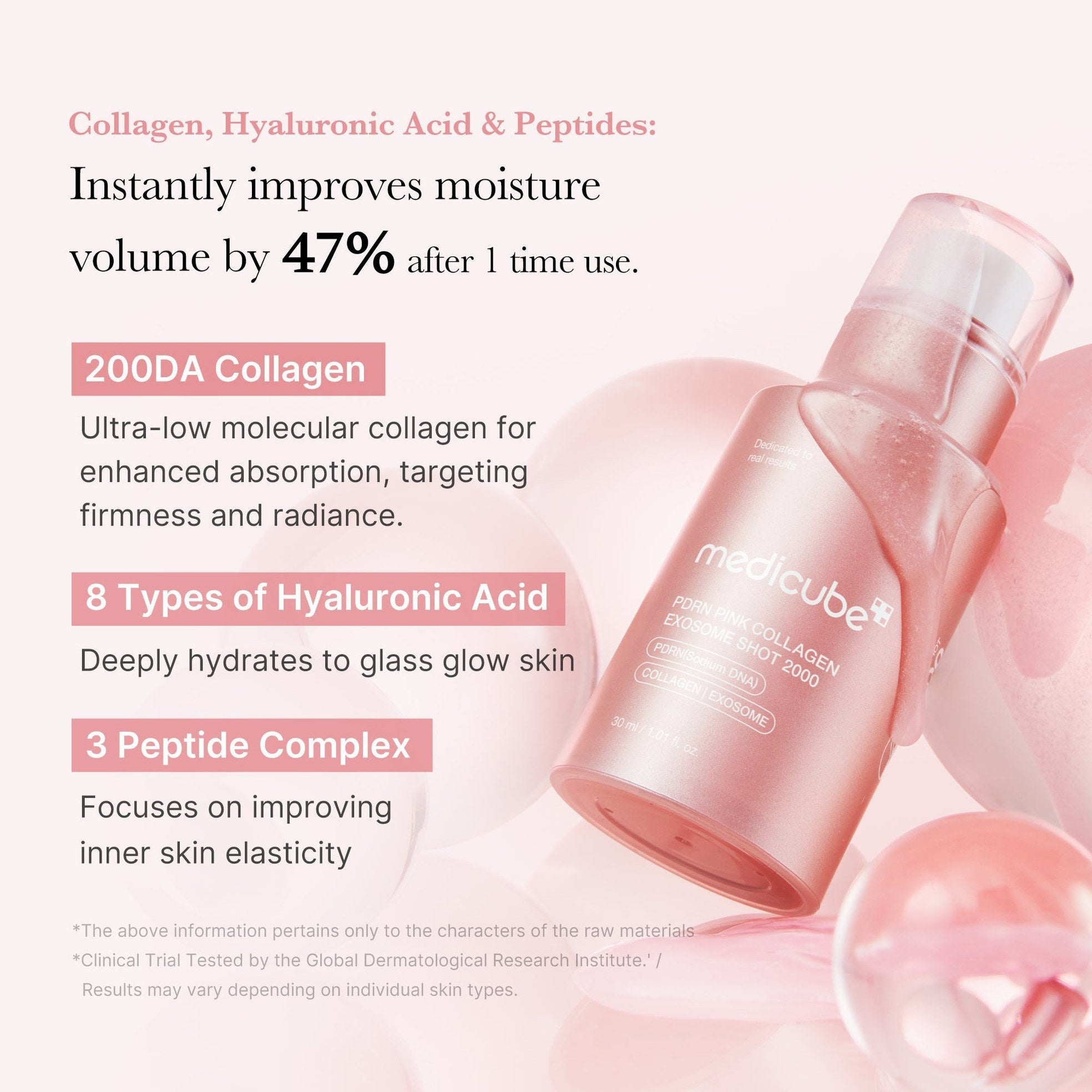 PDRN Pink Collagen Exosome Shot