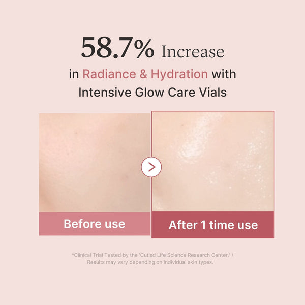 Ultra-Small 285Da Collagen