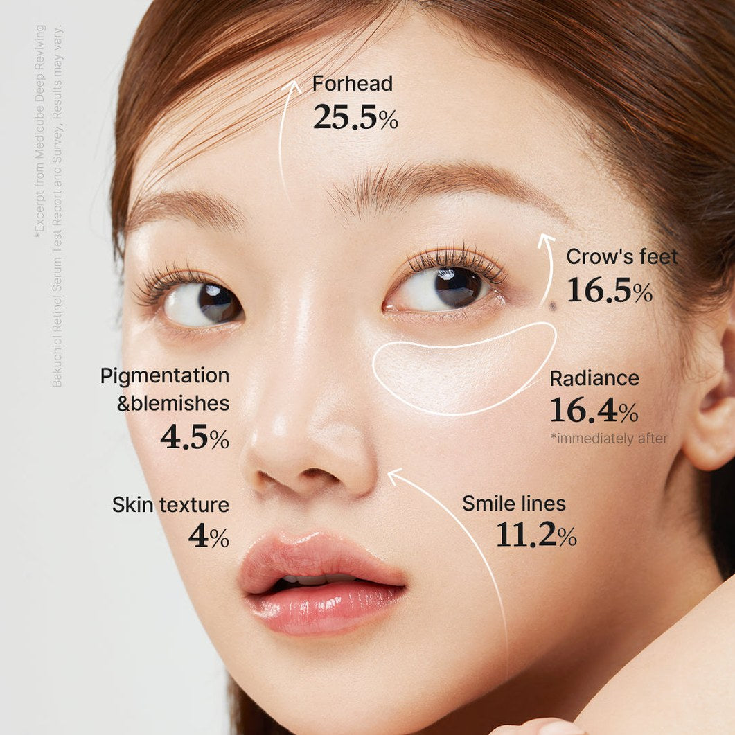 Deep Reviving Bakuchiol Retinol Serum