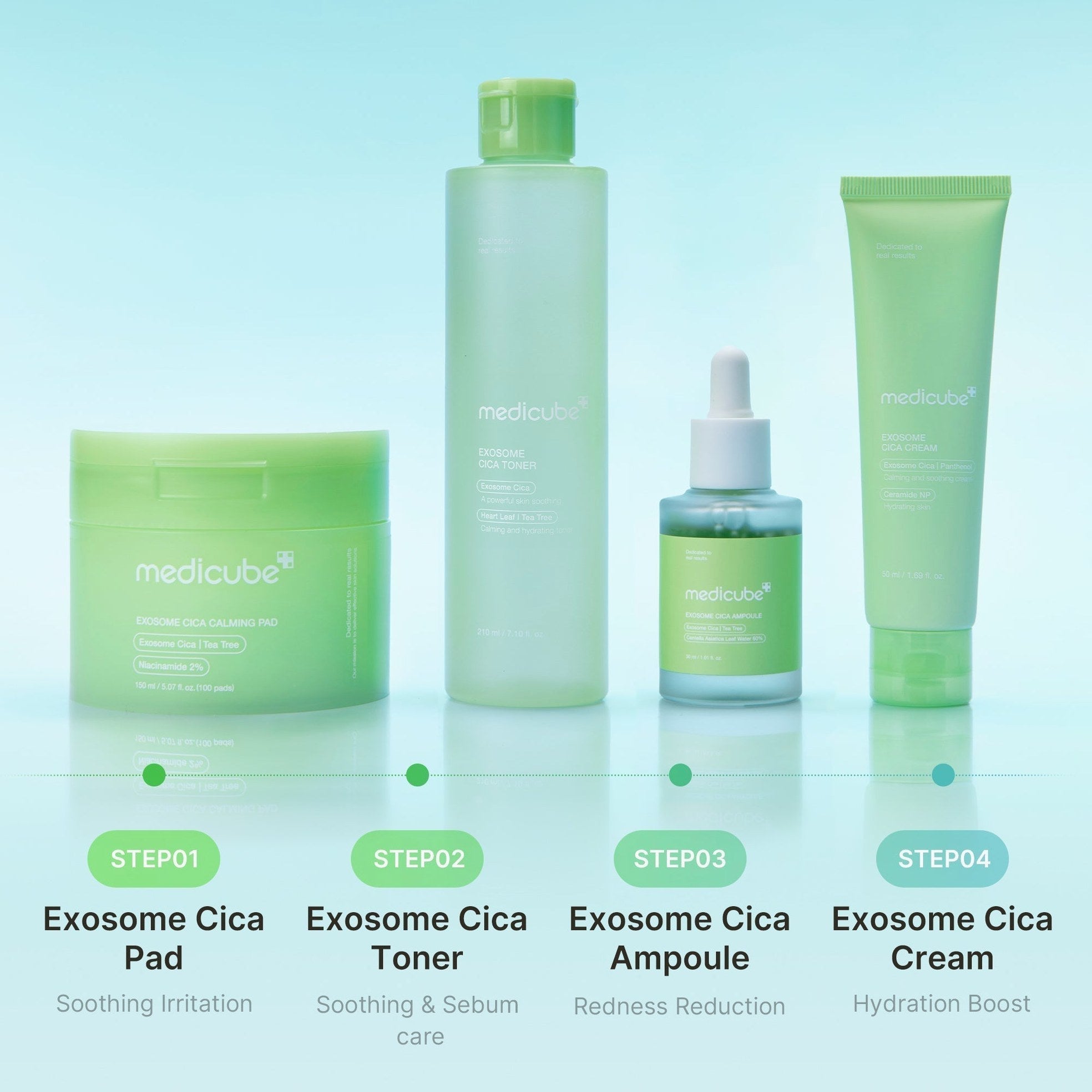 Exosome Cica Calming Toner