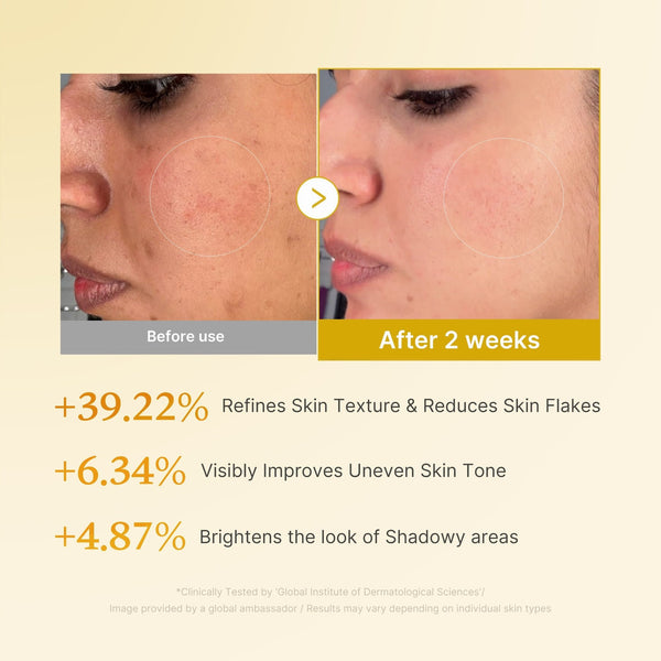 Face + Body Versatility