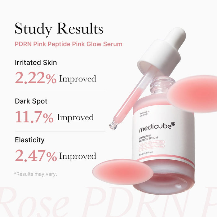 Rose PDRN
